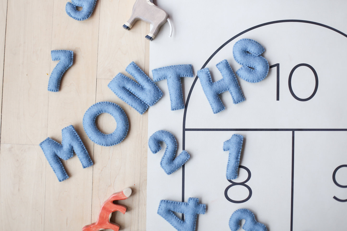 Monthly Milestone Set